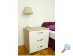 Apartmaji Marko - Sveti Petar Hrvaka