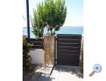 Apartmaji Marko - Sveti Petar Hrvaka