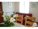 Apartmaji Marko - Sveti Petar Hrvaka