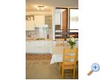 Apartmaji Marko - Sveti Petar Hrvaka