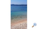 Coli Apartmaji - Sveti Petar Hrvaka