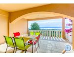 Villa Hana - Sveti Petar Hrvaka