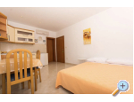 Apartm�ny more - Trogir Chorvatsko