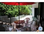 Apartmn i studio Anka - Trogir Chorvatsko