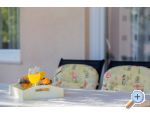 Apartmn Jure - Trogir Chorvatsko