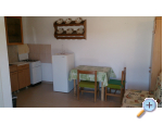 Apartmn Zoranka na pli - Trogir Chorvatsko
