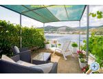 Apartmn Zoranka na pli - Trogir Chorvatsko