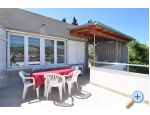 Apartmn Zoranka na pli - Trogir Chorvatsko