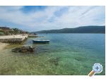 Apartmny Alebic - Trogir Chorvatsko