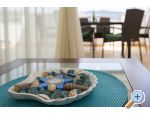 Apartmny Ana Mastrinka - Trogir Chorvatsko