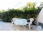 Apartmaji Anka - Trogir Hrvaka