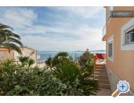 Apartmaji Babaja - Trogir Hrvaka