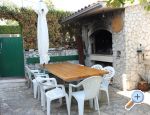 Bakovi - na pli - Trogir Chorvatsko