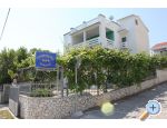 Bakovi - na pli - Trogir Chorvatsko