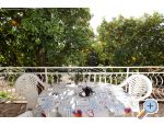 Apartmny Bareta - Trogir Chorvatsko