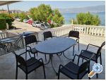 Apartmny Boban - Trogir Chorvatsko