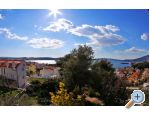 Appartements Gabric Čiovo – Trogir – Vorschau 4