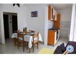 Appartements Gabric Čiovo – Trogir – Vorschau 9
