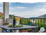 Apartmny Glavina - Trogir Chorvatsko