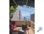 Appartements Ivan Okrug Gornji - Trogir Kroatien
