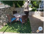 Apartmny Ivan Okrug Gornji - Trogir Chorvatsko