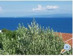 Apartmny Ivan Okrug Gornji - Trogir Chorvatsko
