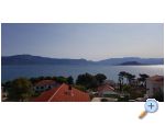 Apartmny Jelica - Trogir Chorvatsko