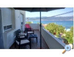 Appartements Lovre - Trogir Kroatien