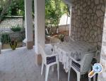 Apartmny Mario idara - Trogir Chorvatsko