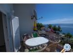 Ferienwohnungen Mihael - Trogir Kroatien