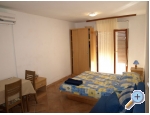 Apartmny Milano - Trogir Chorvatsko