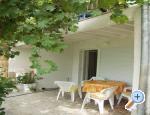 Apartmny Milano - Trogir Chorvatsko