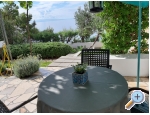 Apartmny Neda Pareanin - Trogir Chorvatsko
