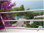 Apartmny Neda Pareanin - Trogir Chorvatsko