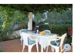Appartements Nedoklan - Trogir Kroatien