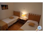 Apartmny Nedoklan - Trogir Chorvatsko