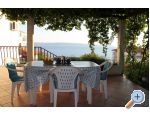 Apartmny Nedoklan - Trogir Chorvatsko