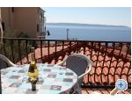 Apartmny Nedoklan - Trogir Chorvatsko