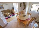 Apartmny TICA - Trogir Chorvatsko