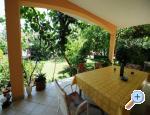 Apartmny Bijeli - Trogir Chorvatsko