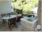 Apartmny-cupic-trogir.com - Trogir Chorvatsko