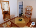 Ferienwohnungen-cupic-trogir.com - Trogir Kroatien