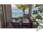 Apartmny-cupic-trogir.com - Trogir Chorvatsko