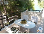 Ferienwohnungen-cupic-trogir.com - Trogir Kroatien