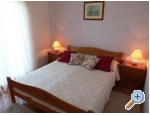 Apartmny-cupic-trogir.com - Trogir Chorvatsko