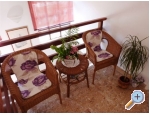 Ferienwohnungen-cupic-trogir.com - Trogir Kroatien