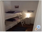 Ferienwohnungen-cupic-trogir.com - Trogir Kroatien