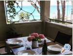 Ferienwohnungen-cupic-trogir.com - Trogir Kroatien