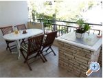 Apartmny-cupic-trogir.com - Trogir Chorvatsko