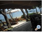 Apartmny-cupic-trogir.com - Trogir Chorvatsko